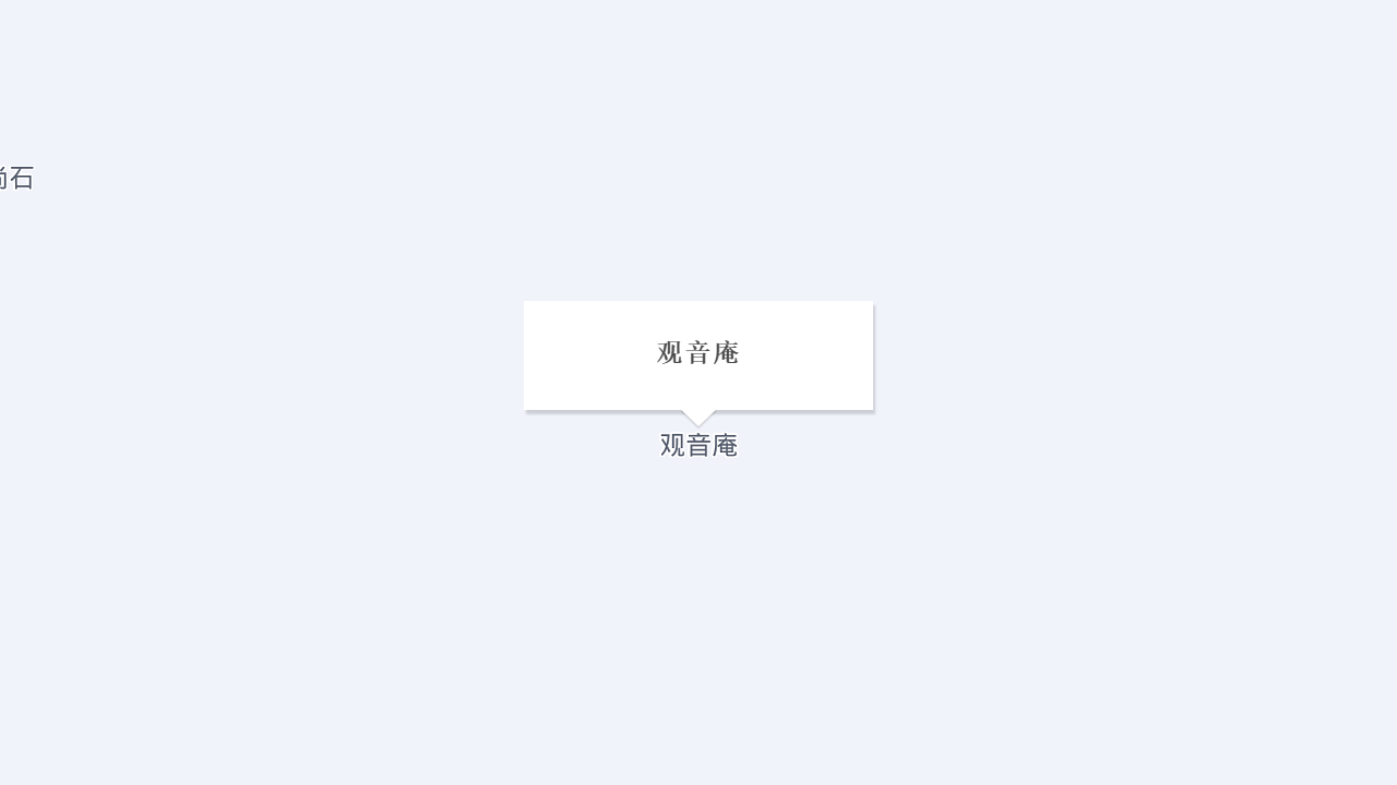 观音庵地址