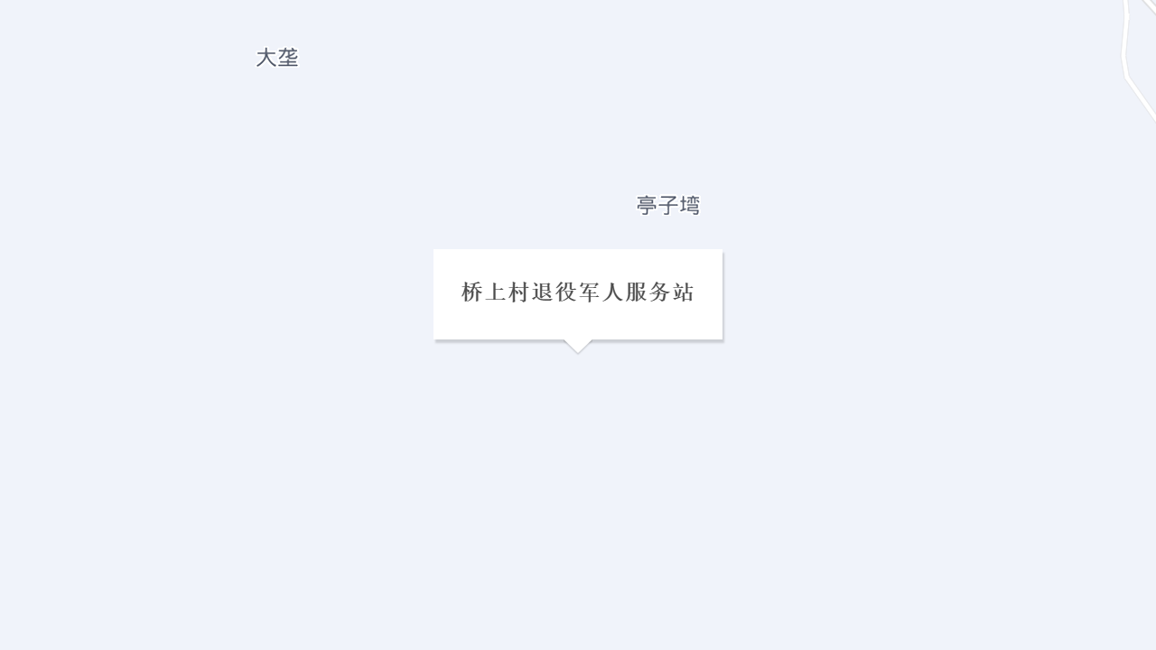 桥上村退役军人服务站地址