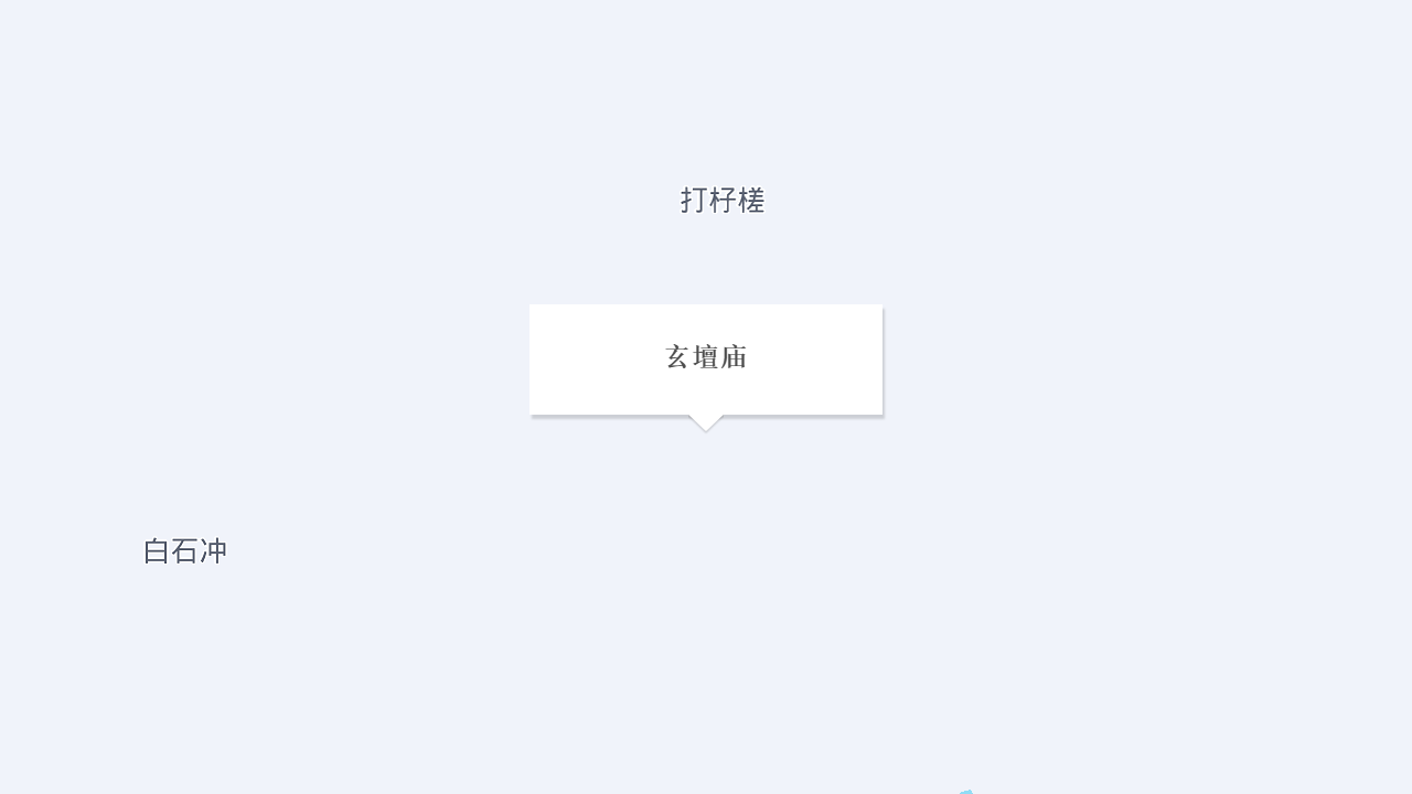 玄壇庙地址