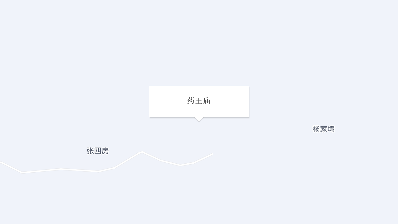 药王庙地址