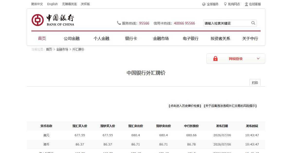 汇率牌价网站