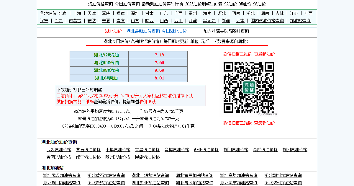 今日油价网站